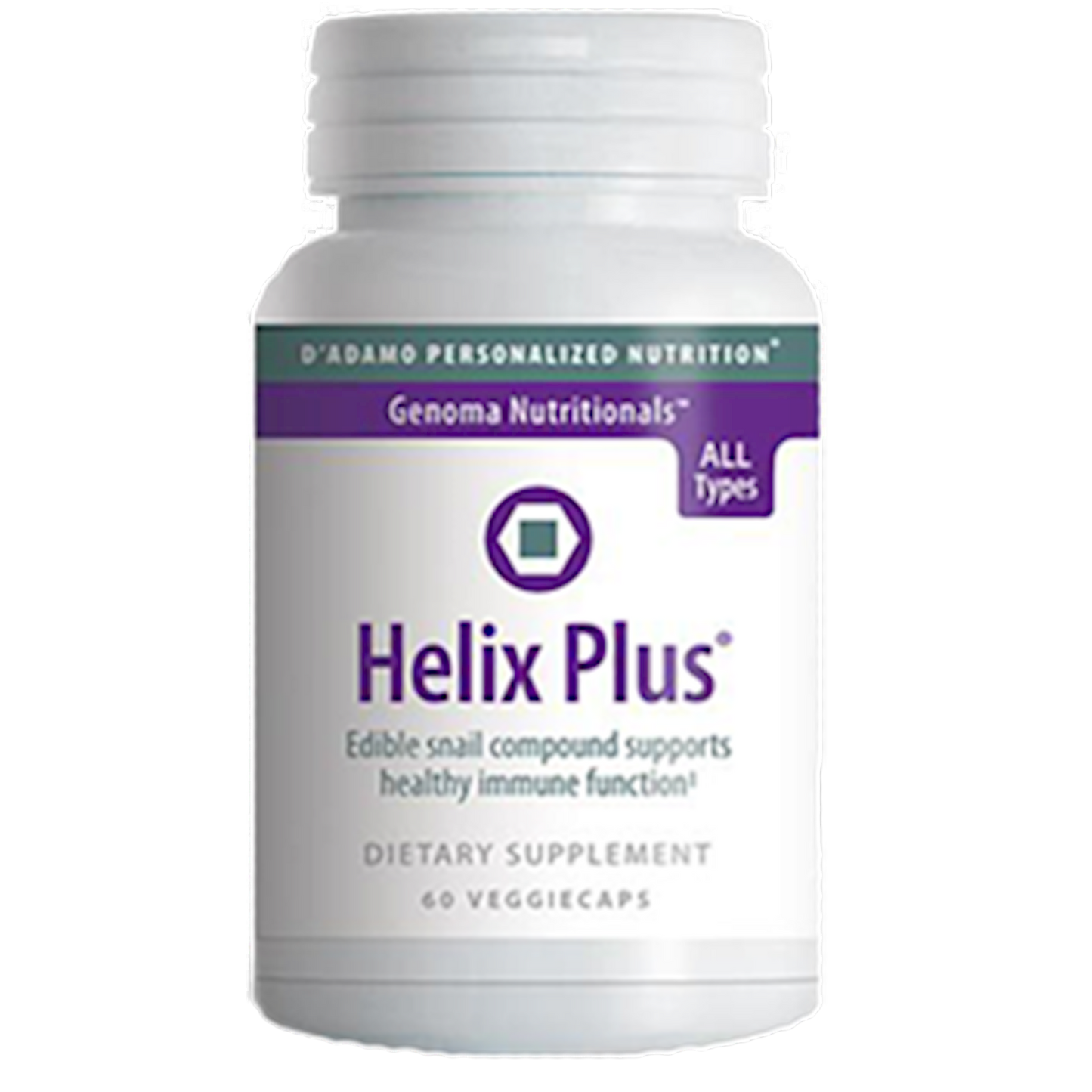 Helix Plus