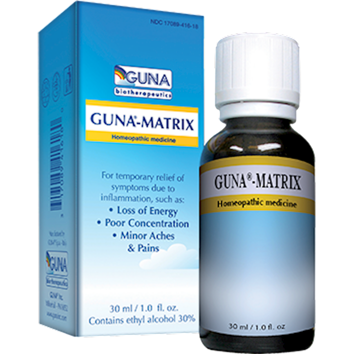 GUNA-Matrix